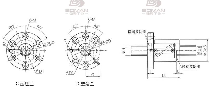 KURODA GR5512FS-DAPR 黑田精工丝杆规格说明